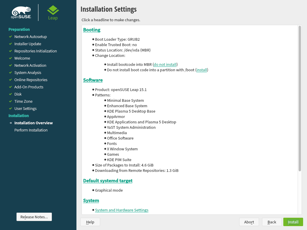 Install Microsoft Fonts Opensuse Review